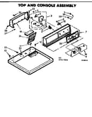 Top and console assembly