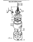 Tub and basket parts