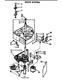 Drive system