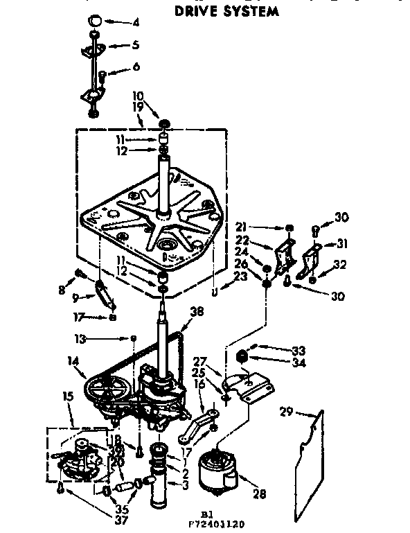 DRIVE SYSTEM