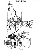Drive system