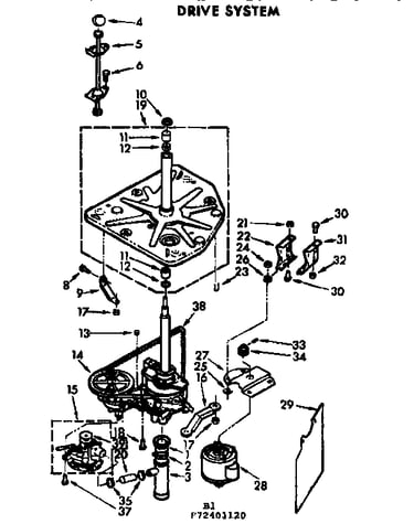 Drive system