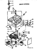 Drive system