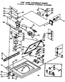 Top and console parts