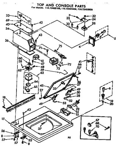 Top and console parts