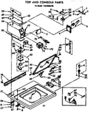 Top and console parts