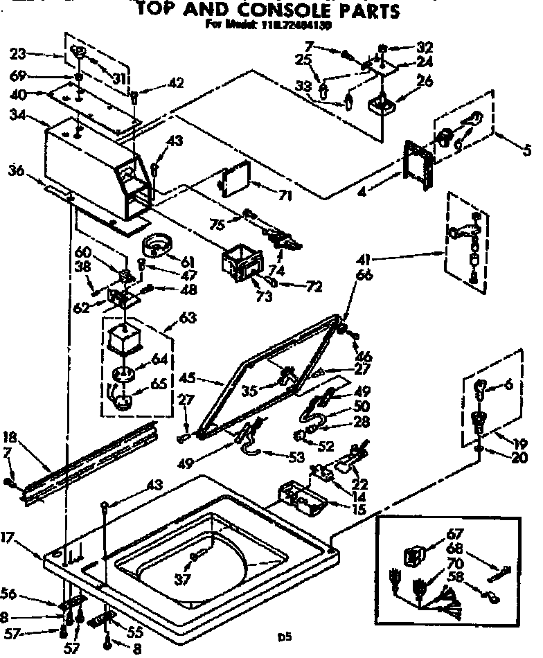 Top and console parts