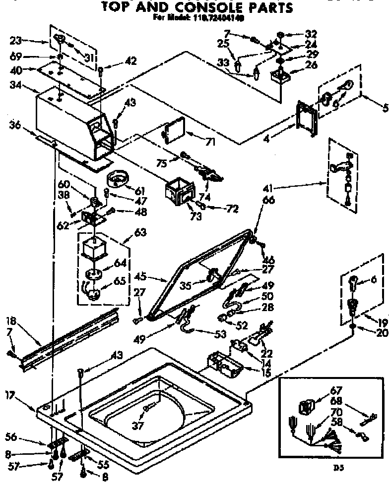 Top and console parts