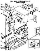 Top and console parts