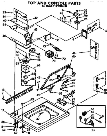 Top and console parts