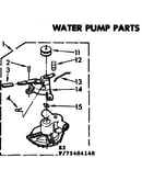 Water pump parts