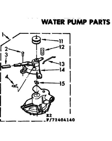 Water pump parts