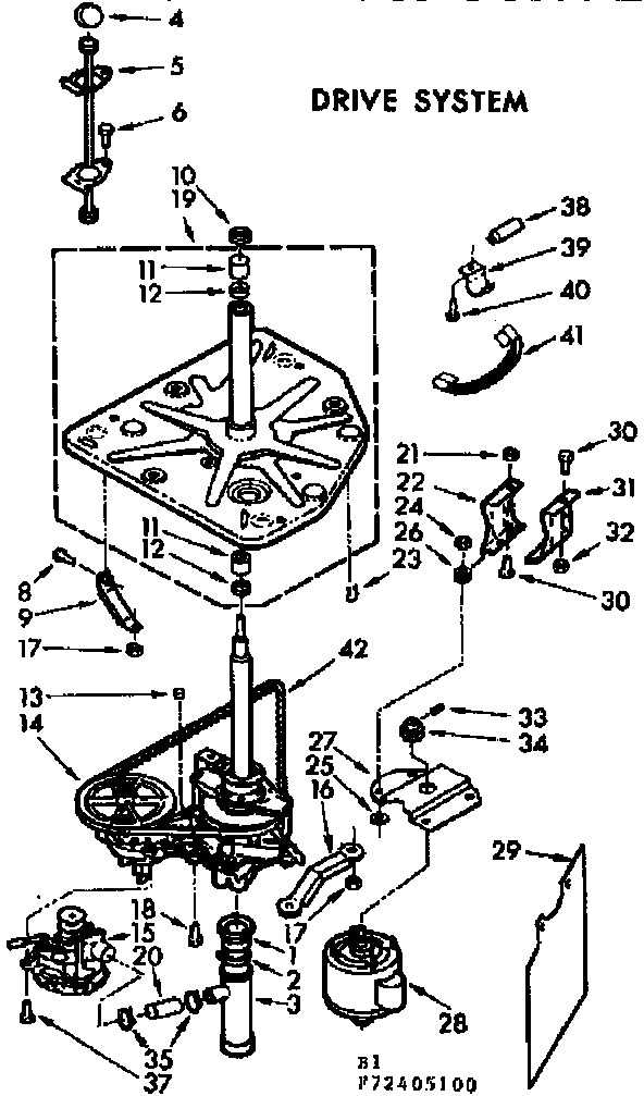 DRIVE SYSTEM