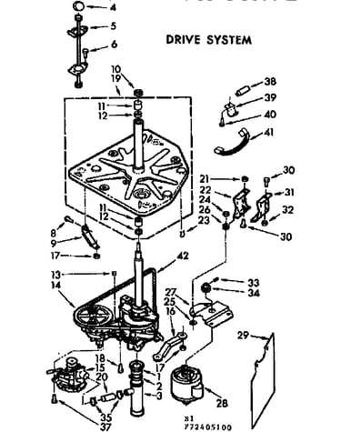 Drive system