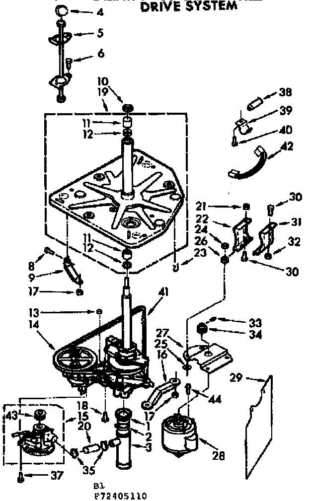 DRIVE SYSTEM