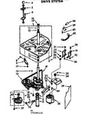 Drive system