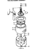 Tub & basket assembly