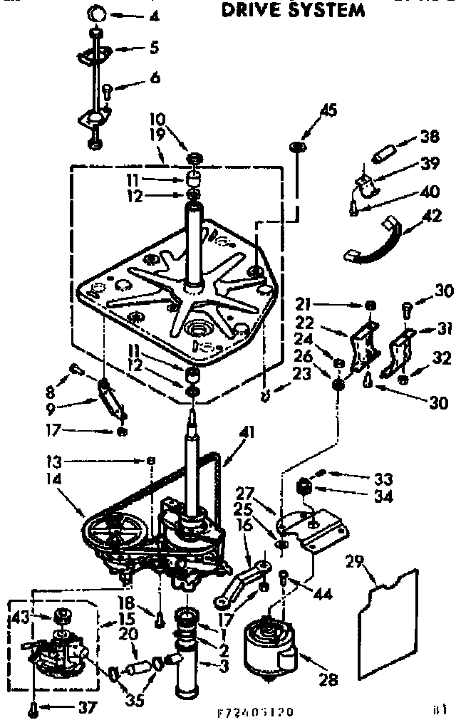 DRIVE SYSTEM