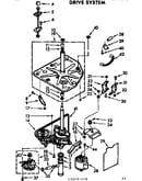 Drive system