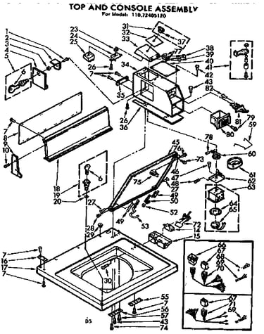 Top and console assembly