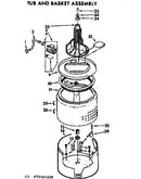 Tub and basket assembly