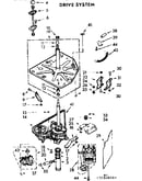 Drive system