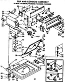 Top and console parts