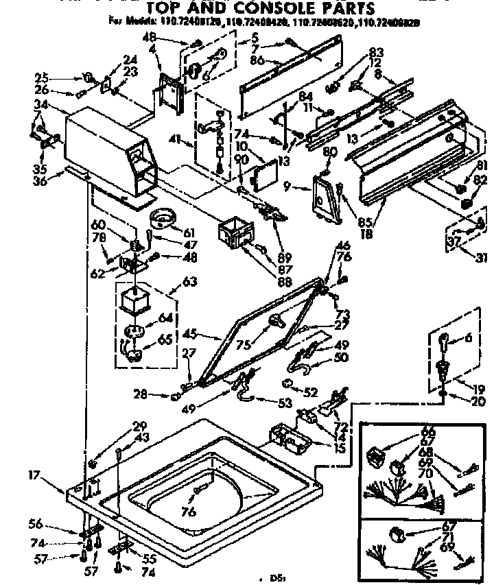 Top and console parts