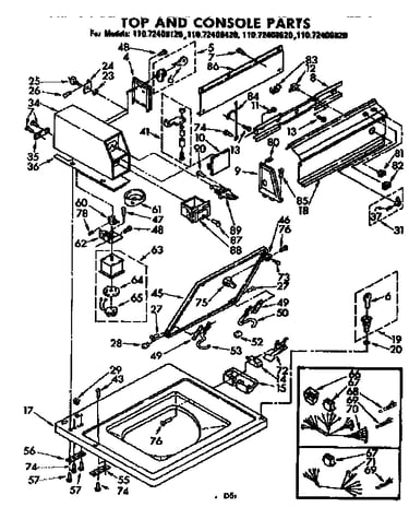 Top and console parts