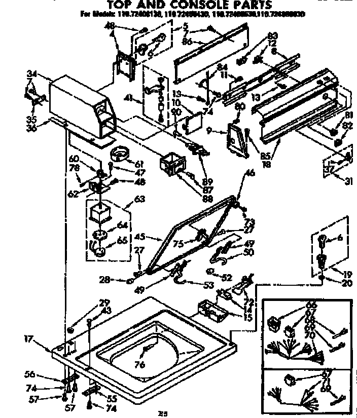 Top and console parts