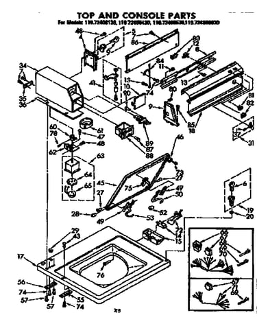 Top and console parts