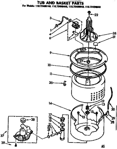 Tub and basket parts