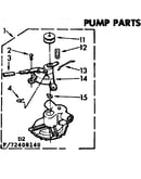 Pump parts