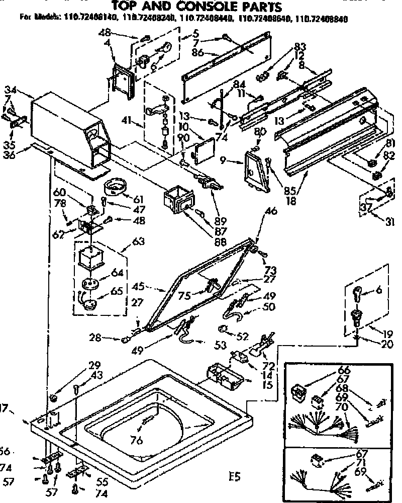 Top and console parts