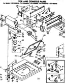 Top and console parts
