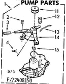 Pump parts