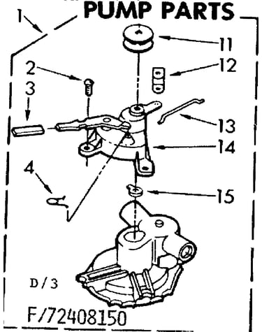 Pump parts