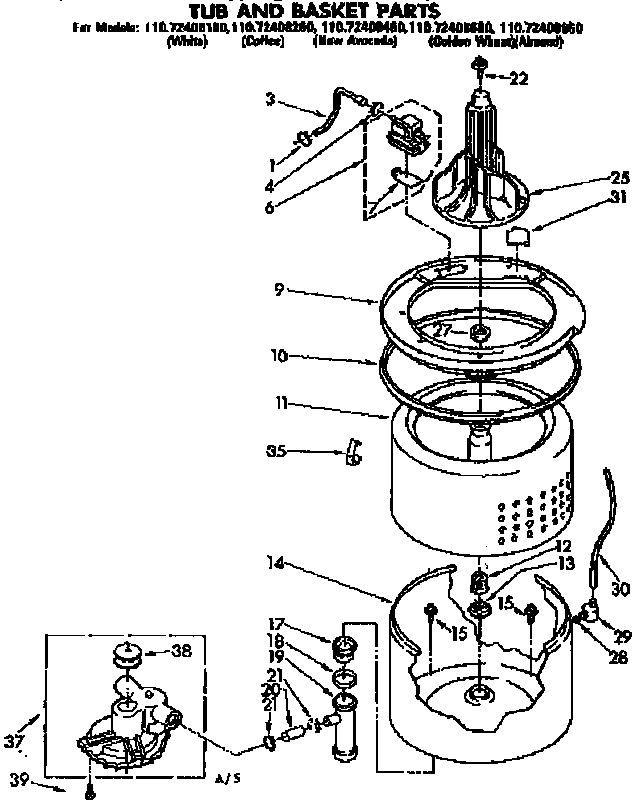 Tub and basket parts