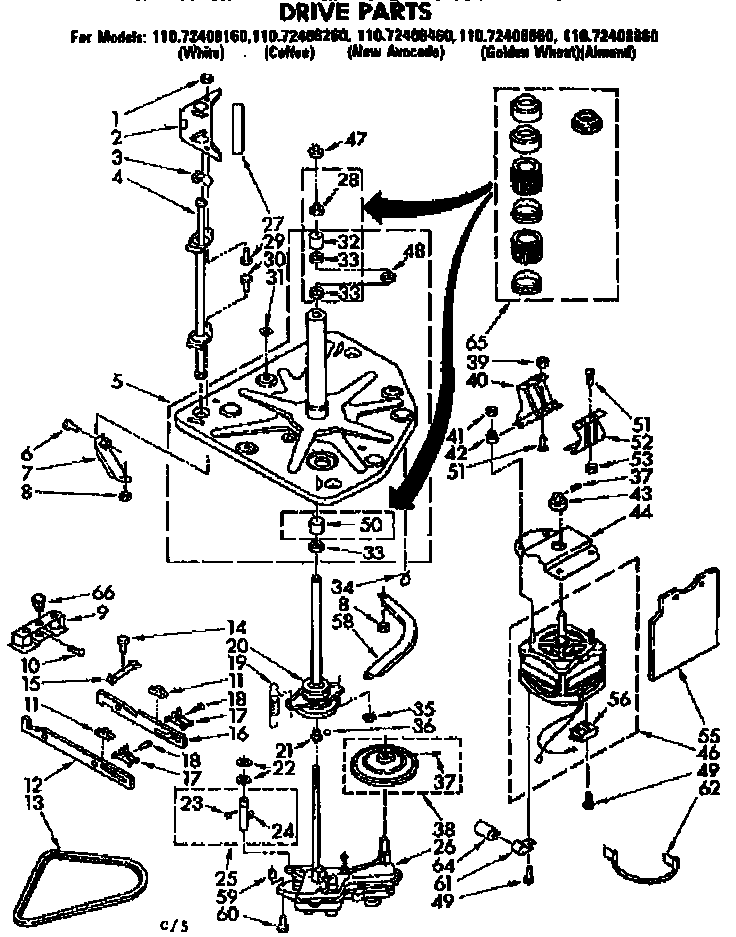 DRIVE PARTS