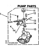 Pump parts