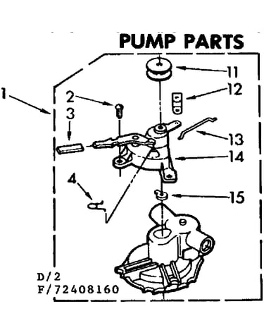 Pump parts