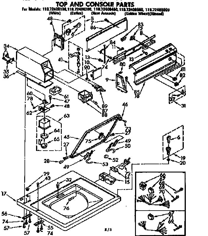 Top and console parts