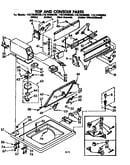 Top and console parts