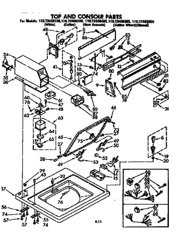 Top and console parts
