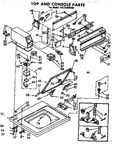 Top and console parts