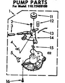 Pump parts
