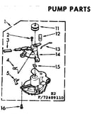Pump parts