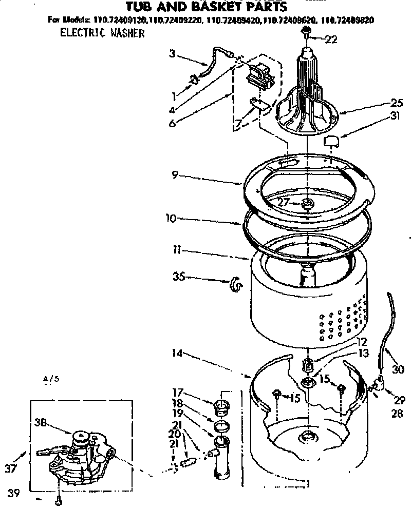 Tub and basket parts