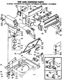 Top and console parts