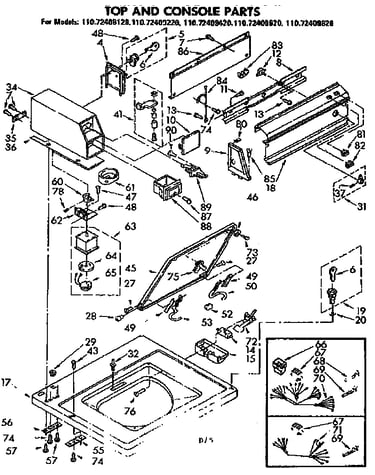 Top and console parts